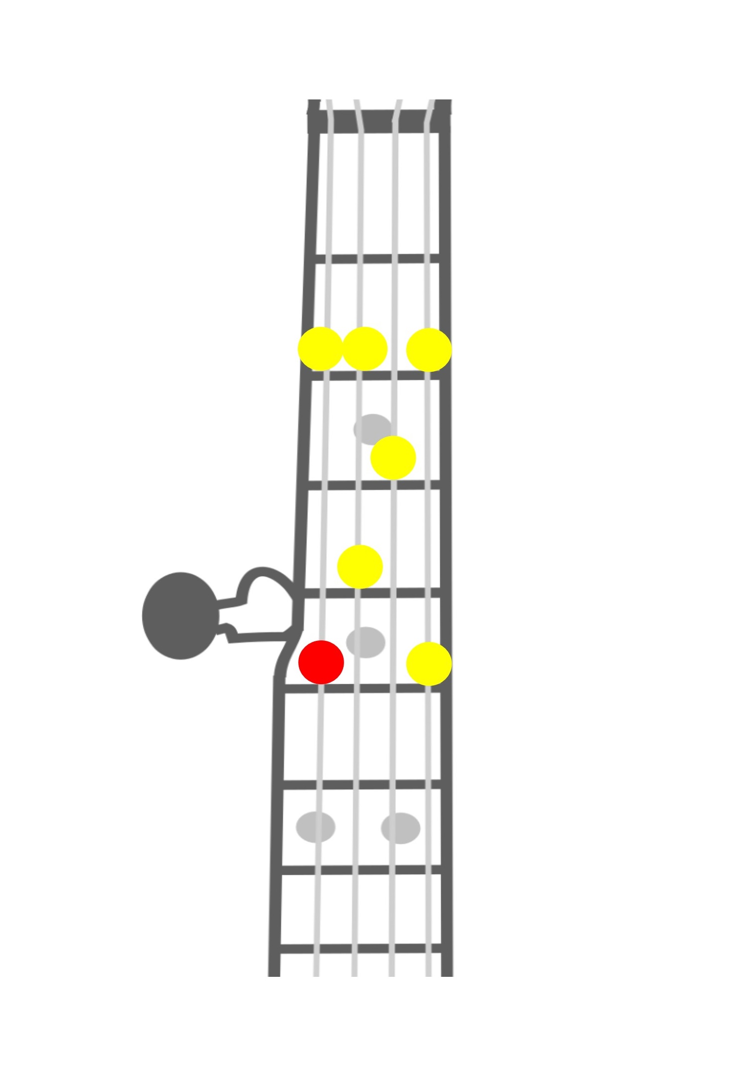 Unlocking Scales on the Banjo - JamAlong Music Method