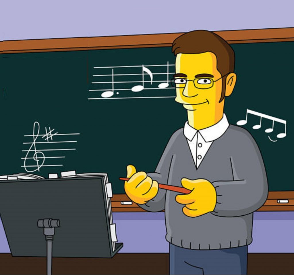 Music method. Kodaliy method in Music.